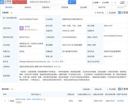彩虹集團(tuán)戰(zhàn)略布局再落子，成都新設(shè)電商子公司加碼機(jī)械設(shè)備銷售